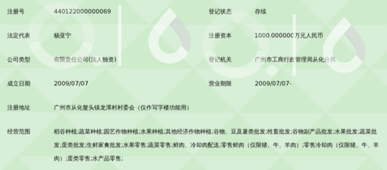 广州湖西岛有机农庄薯类种植实践与探索
